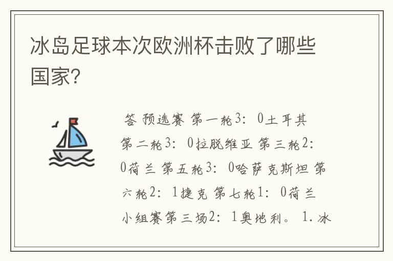 冰岛足球本次欧洲杯击败了哪些国家？