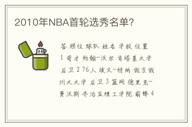 2010年NBA首轮选秀名单？