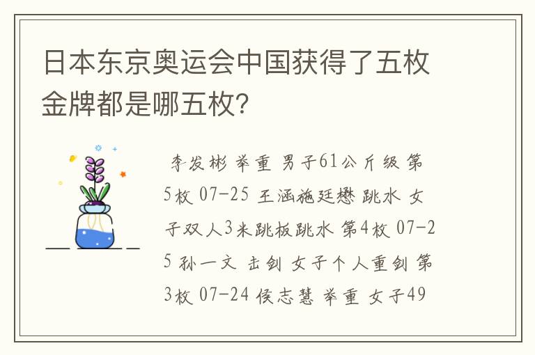 日本东京奥运会中国获得了五枚金牌都是哪五枚？