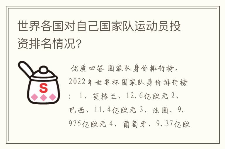 世界各国对自己国家队运动员投资排名情况?