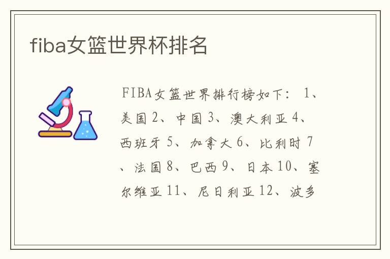 fiba女篮世界杯排名