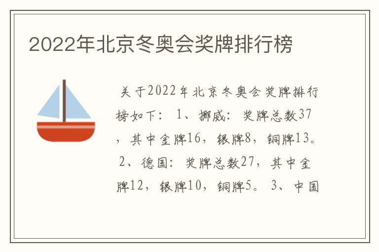 2022年北京冬奥会奖牌排行榜