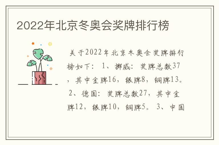 2022年北京冬奥会奖牌排行榜