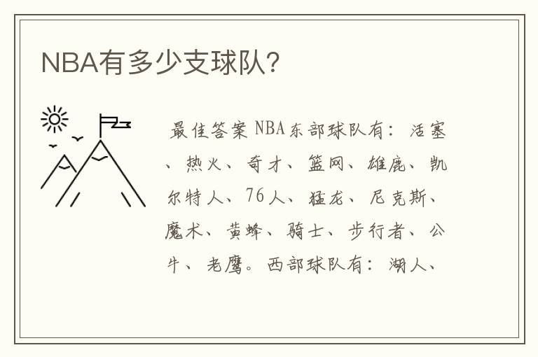 NBA有多少支球队？