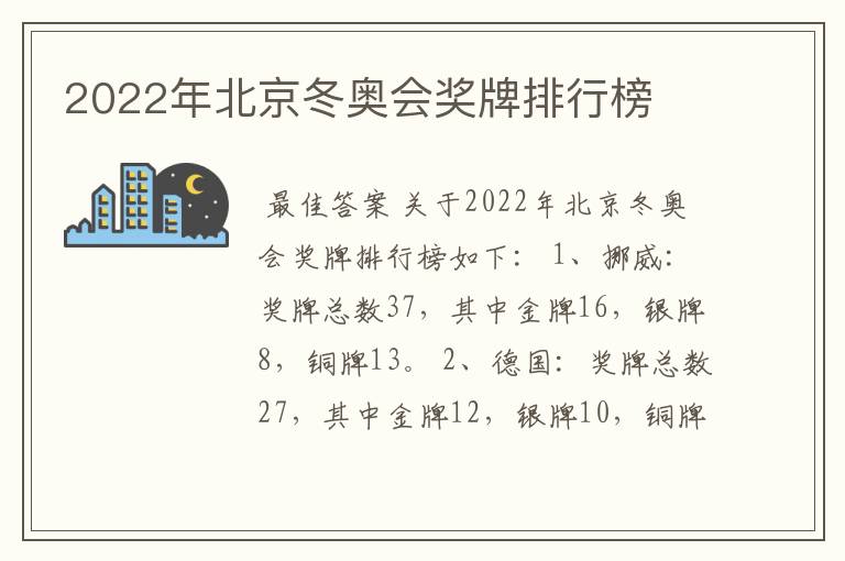 2022年北京冬奥会奖牌排行榜