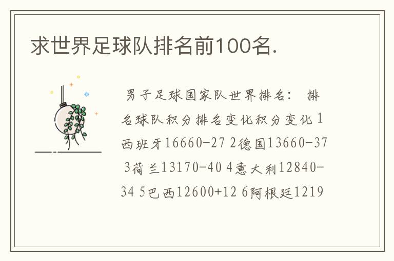 求世界足球队排名前100名.