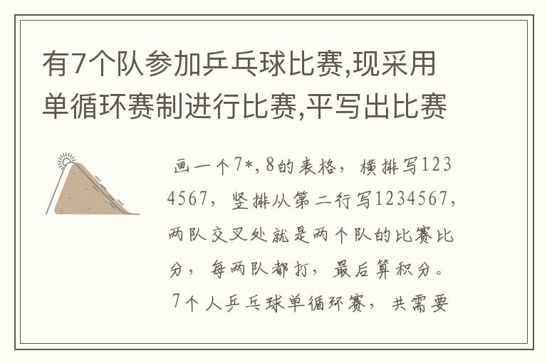 有7个队参加乒乓球比赛,现采用单循环赛制进行比赛,平写出比赛的对阵表