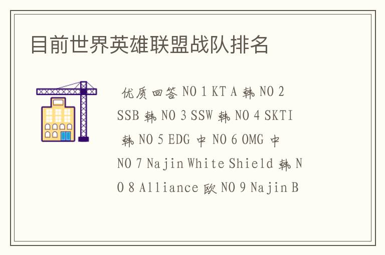 目前世界英雄联盟战队排名