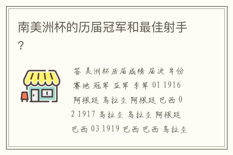 南美洲杯的历届冠军和最佳射手?