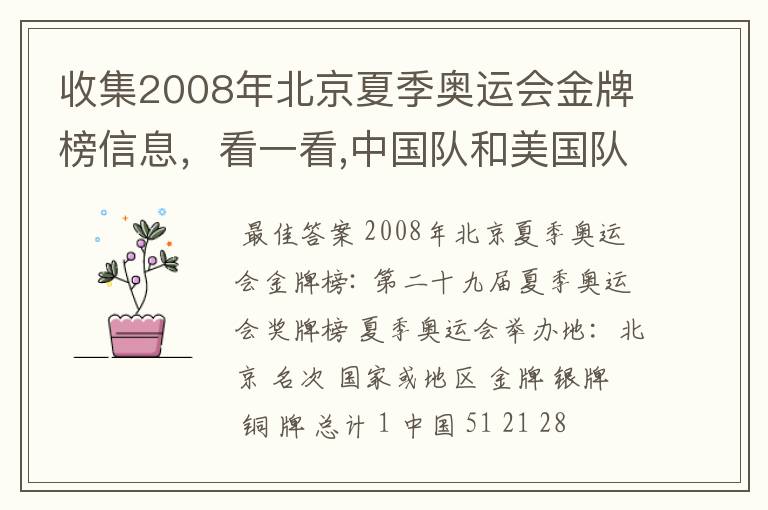 收集2008年北京夏季奥运会金牌榜信息，看一看,中国队和美国队各获得多少枚金牌？算一算，美国队获得