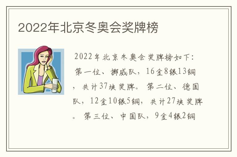 2022年北京冬奥会奖牌榜