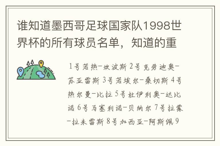 谁知道墨西哥足球国家队1998世界杯的所有球员名单，知道的重赏