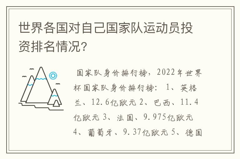 世界各国对自己国家队运动员投资排名情况?