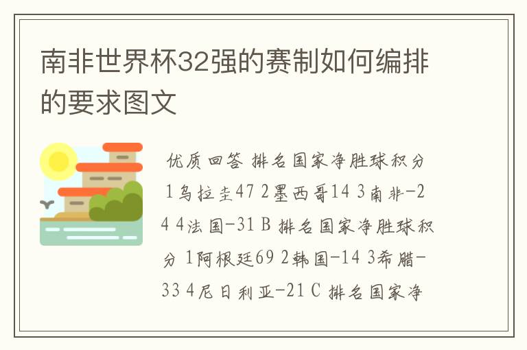 南非世界杯32强的赛制如何编排的要求图文