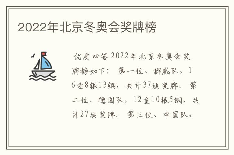 2022年北京冬奥会奖牌榜