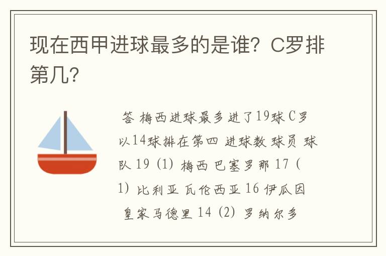 现在西甲进球最多的是谁？C罗排第几？