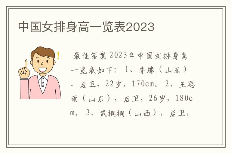 中国女排身高一览表2023