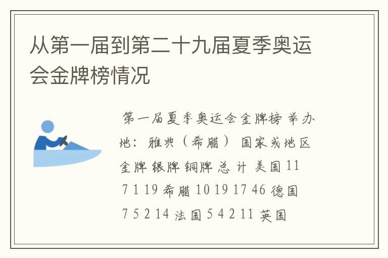 从第一届到第二十九届夏季奥运会金牌榜情况