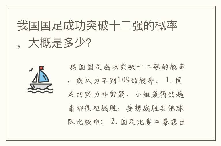 我国国足成功突破十二强的概率，大概是多少？