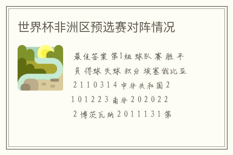 世界杯非洲区预选赛对阵情况