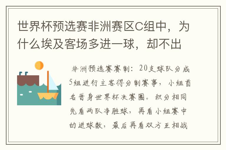 世界杯预选赛非洲赛区C组中，为什么埃及客场多进一球，却不出线，要加赛一场