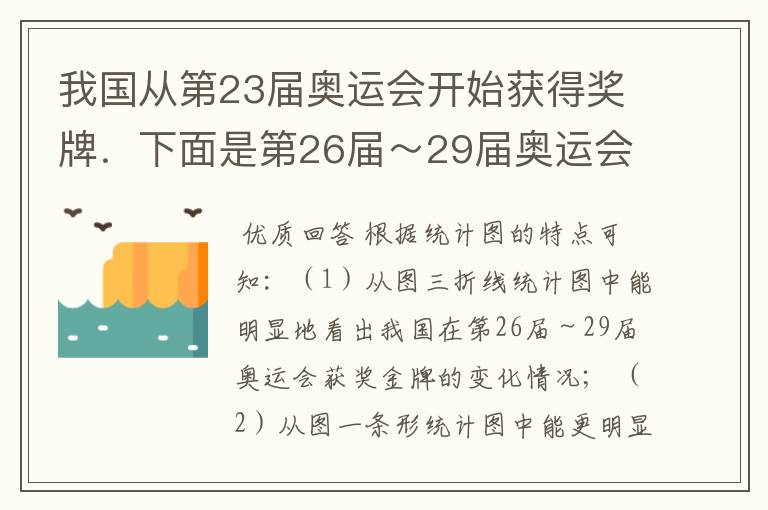 我国从第23届奥运会开始获得奖牌．下面是第26届～29届奥运会我国获奖牌情况统计图表．        年份  届数