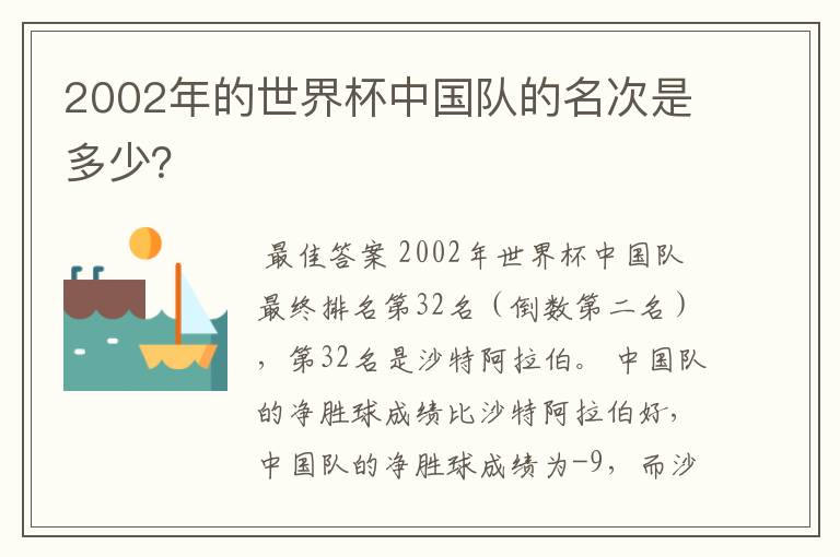 2002年的世界杯中国队的名次是多少？