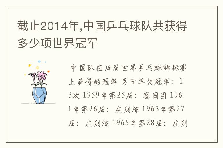 截止2014年,中国乒乓球队共获得多少项世界冠军