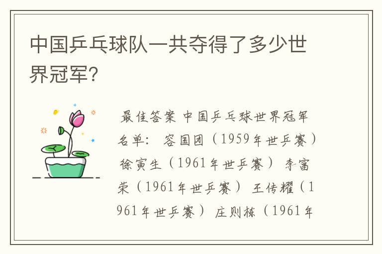 中国乒乓球队一共夺得了多少世界冠军？