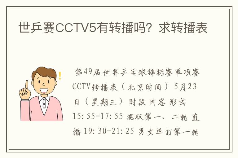 世乒赛CCTV5有转播吗？求转播表