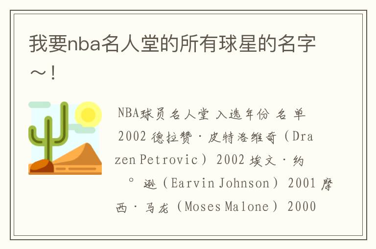 我要nba名人堂的所有球星的名字～！