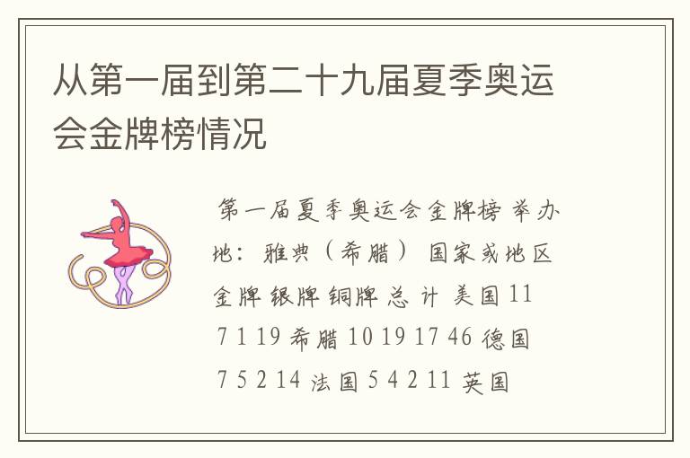 从第一届到第二十九届夏季奥运会金牌榜情况