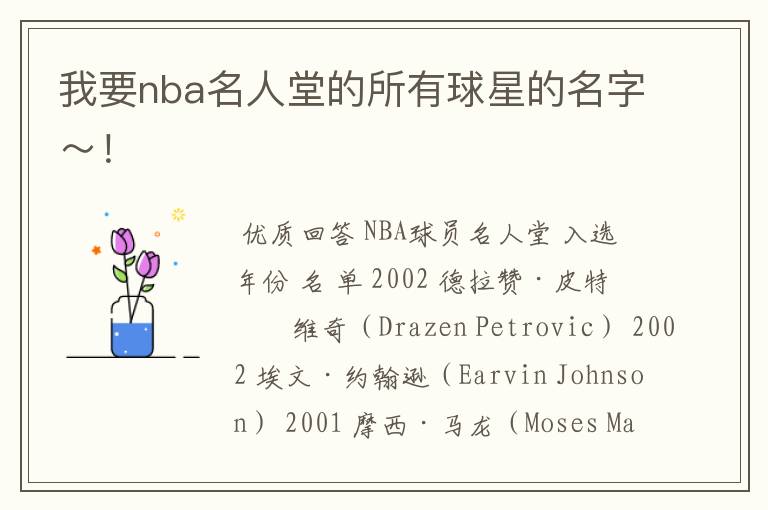 我要nba名人堂的所有球星的名字～！