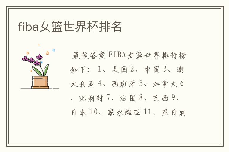 fiba女篮世界杯排名