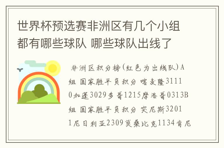 世界杯预选赛非洲区有几个小组都有哪些球队 哪些球队出线了