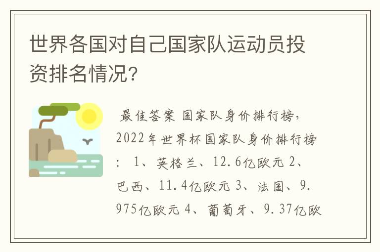 世界各国对自己国家队运动员投资排名情况?