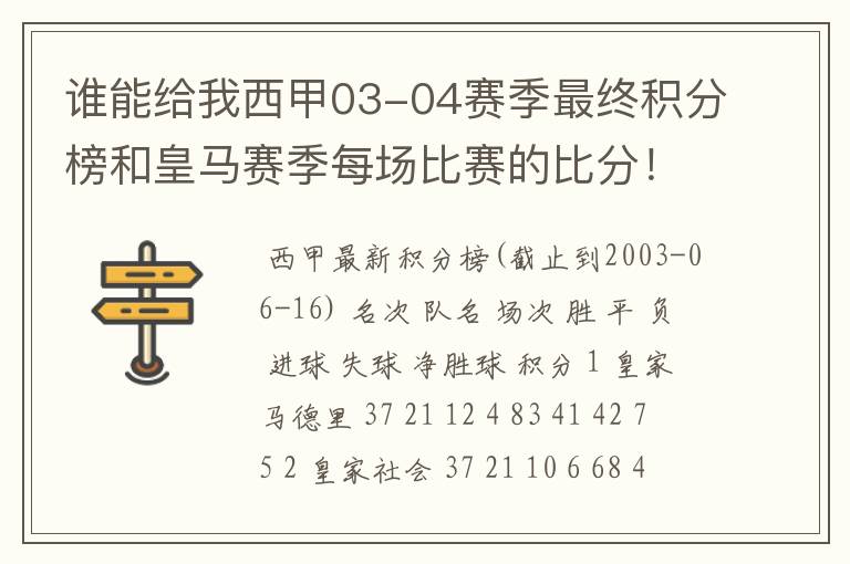 谁能给我西甲03-04赛季最终积分榜和皇马赛季每场比赛的比分！