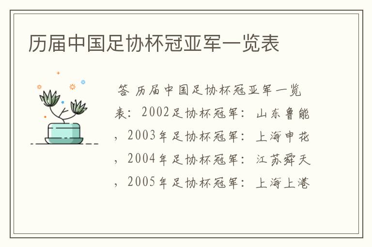 历届中国足协杯冠亚军一览表