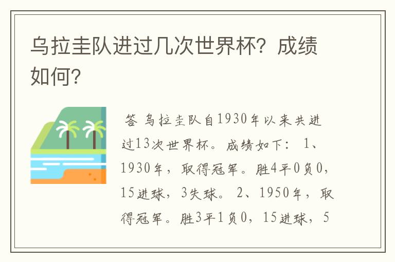 乌拉圭队进过几次世界杯？成绩如何？