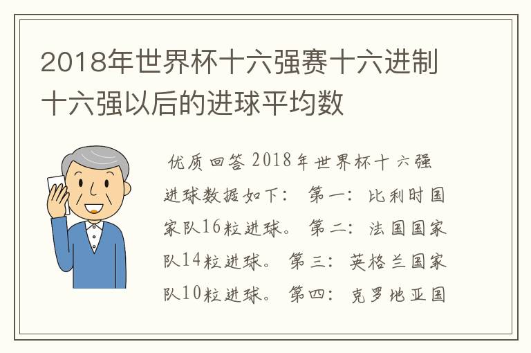 2018年世界杯十六强赛十六进制十六强以后的进球平均数