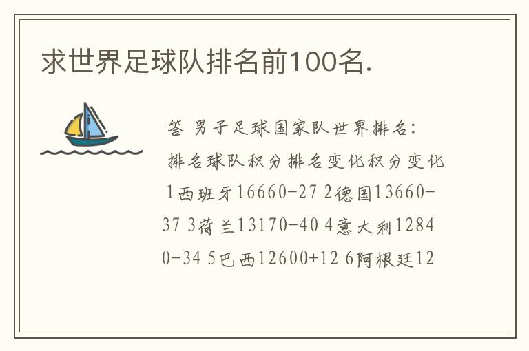 求世界足球队排名前100名.