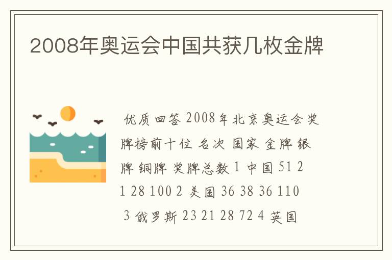 2008年奥运会中国共获几枚金牌