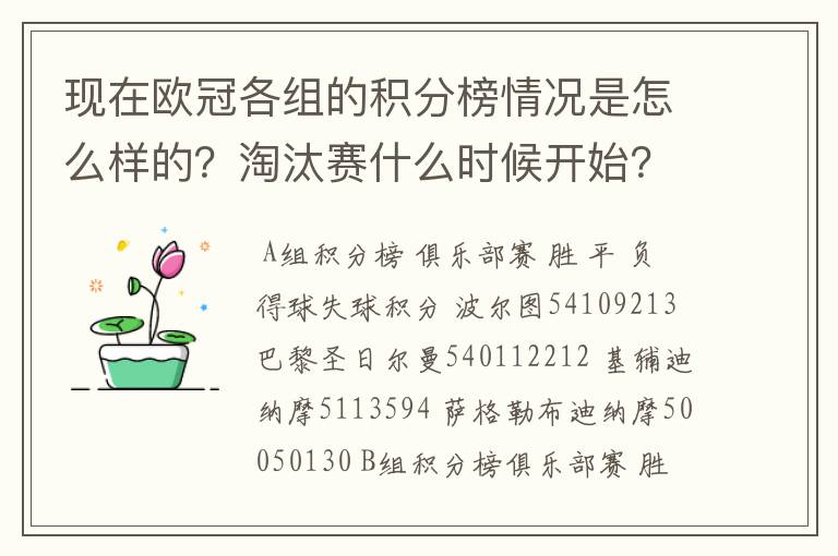 现在欧冠各组的积分榜情况是怎么样的？淘汰赛什么时候开始？