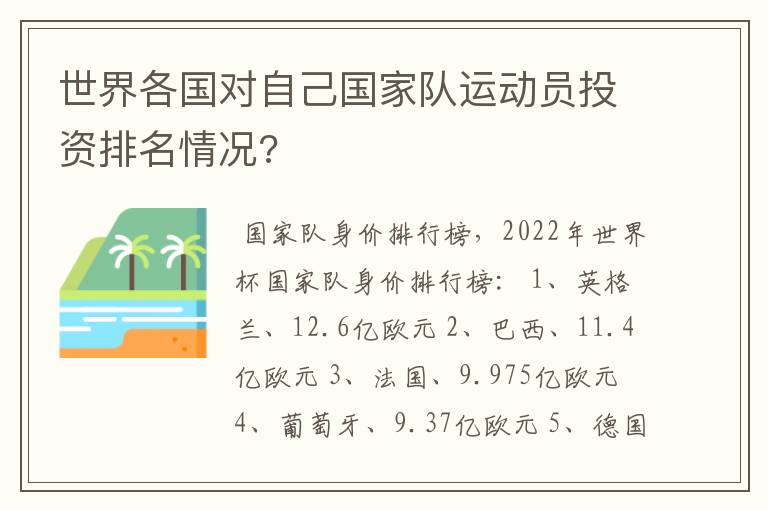 世界各国对自己国家队运动员投资排名情况?