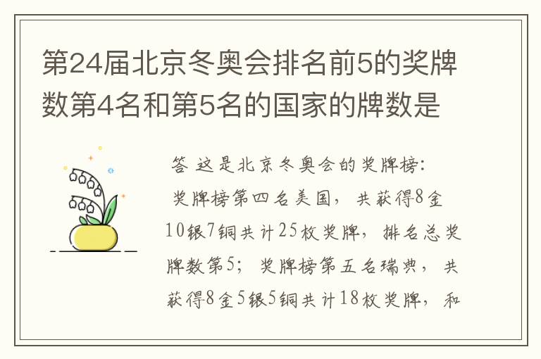 第24届北京冬奥会排名前5的奖牌数第4名和第5名的国家的牌数是多少？