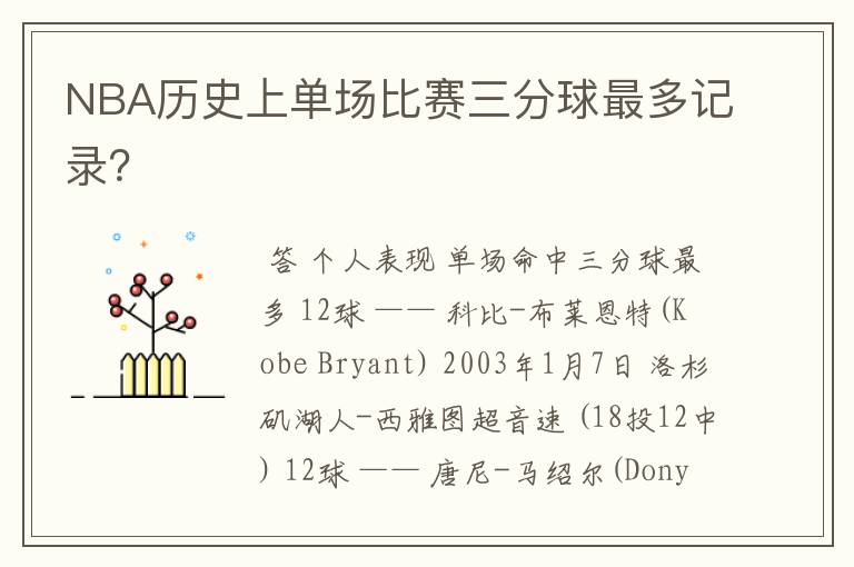 NBA历史上单场比赛三分球最多记录？