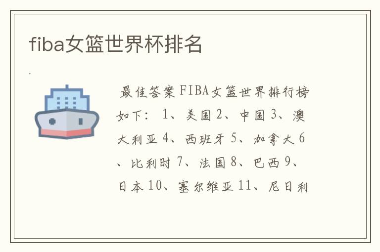 fiba女篮世界杯排名