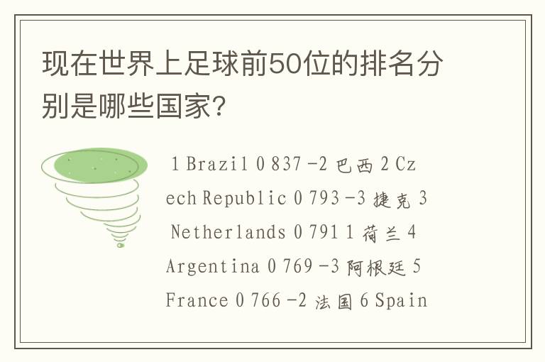 现在世界上足球前50位的排名分别是哪些国家?