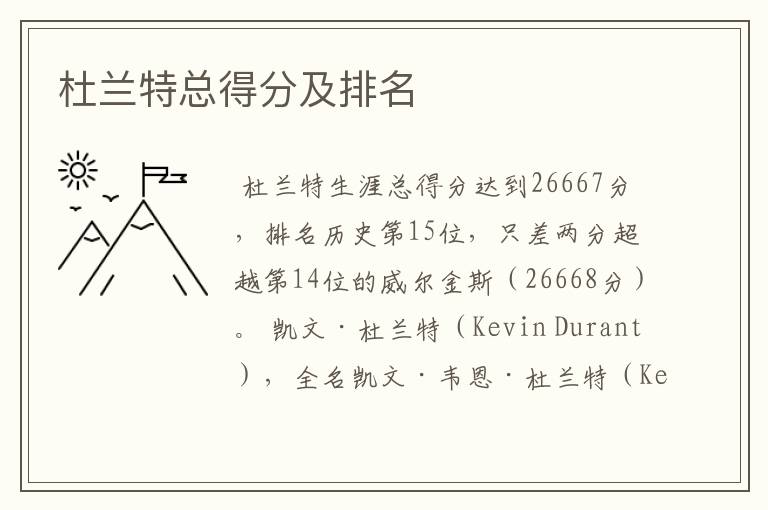 杜兰特总得分及排名
