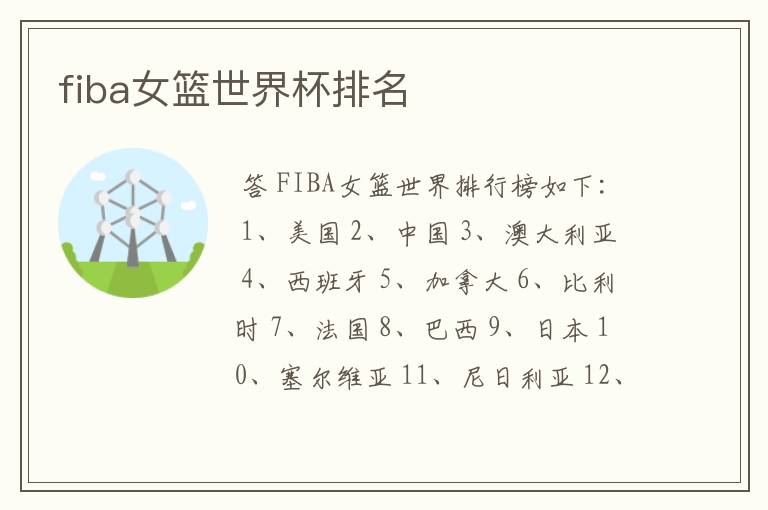 fiba女篮世界杯排名